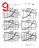 MPI2512V1-R68-R Datasheet HTML 9Page - Eaton All Rights Reserved. 