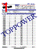 TPH4809DA Datasheet HTML 1Page - Toppower Electronic Technology Limited 