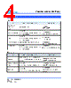 SCMM2512S2-R001 Datasheet HTML 4Page - Cyntec Co., Ltd. 