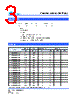 SCMM2512S2-R007 Datasheet HTML 3Page - Cyntec Co., Ltd. 