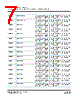 3040407 Datasheet HTML 7Page - PHOENIX CONTACT 