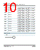 3040407 Datasheet HTML 10Page - PHOENIX CONTACT 