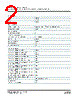 3040407 Datasheet HTML 2Page - PHOENIX CONTACT 