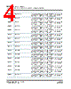 3040407 Datasheet HTML 4Page - PHOENIX CONTACT 
