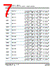 3040407 Datasheet HTML 7Page - PHOENIX CONTACT 