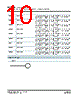 3040407 Datasheet HTML 10Page - PHOENIX CONTACT 