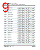 3040407 Datasheet HTML 9Page - PHOENIX CONTACT 