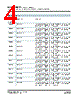 3040407 Datasheet HTML 4Page - PHOENIX CONTACT 
