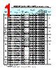 BL-R513G Datasheet HTML 1Page - Yellow Stone Corp 