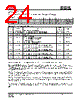 IS25LP032D-RBLE Datasheet HTML 24Page - Integrated Silicon Solution, Inc 