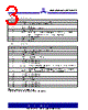 ASM3I623S00AG-08-ST Datasheet HTML 3Page - Alliance Semiconductor Corporation 