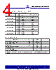 ASM3I623S00AG-08-SR Datasheet HTML 4Page - Alliance Semiconductor Corporation 