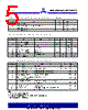 ASM3I623S00AG-08-SR Datasheet HTML 5Page - Alliance Semiconductor Corporation 