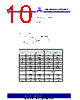 ASM3P623S00AG-08-TT Datasheet HTML 10Page - Alliance Semiconductor Corporation 