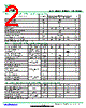 CS7N65A5-R Datasheet HTML 2Page - DONGGUAN YOU FENG WEI ELECTRONICS CO., LTD 