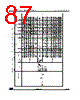 STM32G47PBY3TR Datasheet HTML 87Page - STMicroelectronics 