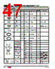AVLN3L-R Datasheet HTML 47Page - List of Unclassifed Manufacturers 