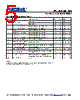 PL123-09HSC-R Datasheet HTML 5Page - Micrel Semiconductor 