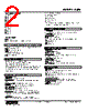 WJFX-U2C2-R Datasheet HTML 2Page - M-System Co.,Ltd. 