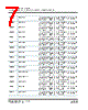 3040407 Datasheet HTML 7Page - PHOENIX CONTACT 