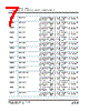 3040407 Datasheet HTML 7Page - PHOENIX CONTACT 