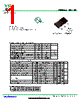 2SD965A-R Datasheet HTML 1Page - DONGGUAN YOU FENG WEI ELECTRONICS CO., LTD 