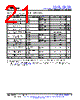 TL074CPWR Datasheet HTML 21Page - Texas Instruments 