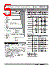 LSMT2-3A040-R Datasheet HTML 5Page - M-System Co.,Ltd. 