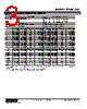 R10M-US2-R Datasheet HTML 3Page - M-System Co.,Ltd. 