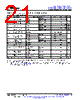 TL072CPWR Datasheet HTML 21Page - Texas Instruments 