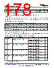 AM652X Datasheet HTML 178Page - Texas Instruments 