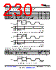 AM652X Datasheet HTML 230Page - Texas Instruments 