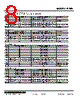 R7ML-YS2-R Datasheet HTML 8Page - M-System Co.,Ltd. 