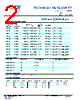 STB01-R-2 Datasheet HTML 2Page - TE Connectivity Ltd 
