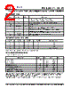 PLL520-19OC-R Datasheet HTML 2Page - PhaseLink Corporation 