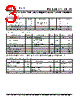 PLL520-19SC-R Datasheet HTML 3Page - PhaseLink Corporation 