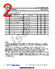ISCN311B Datasheet HTML 2Page - Inchange Semiconductor Company Limited 