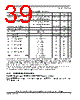 PCIMX6DP6CVT2AB Datasheet HTML 39Page - NXP Semiconductors 