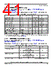 PCIMX6DP6CVT2AB Datasheet HTML 41Page - NXP Semiconductors 