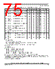 SCIMX6DP7AYM2AB Datasheet HTML 75Page - NXP Semiconductors 