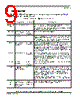 SCIMX6DP7AYM2AB Datasheet HTML 9Page - NXP Semiconductors 