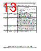SCIMX6DP7AYM2AB Datasheet HTML 13Page - NXP Semiconductors 