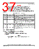 SCIMX6DP7AYM2AB Datasheet HTML 37Page - NXP Semiconductors 