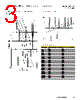 LPS-RK-2SP Datasheet HTML 3Page - Eaton All Rights Reserved. 