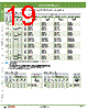 AOFW220-R Datasheet HTML 19Page - IDEC Corporation 