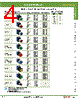 ABW222-R Datasheet HTML 4Page - IDEC Corporation 