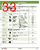 AOFW222-R Datasheet HTML 33Page - IDEC Corporation 