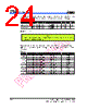 EM62100AGH Datasheet HTML 24Page - ELAN Microelectronics Corp 