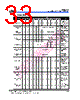EM62100AGH Datasheet HTML 33Page - ELAN Microelectronics Corp 