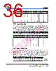 EM62100AGH Datasheet HTML 36Page - ELAN Microelectronics Corp 